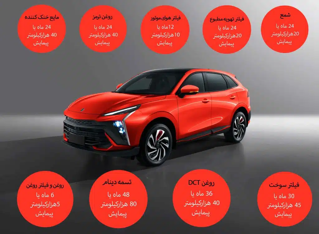 خدمات پس از فروش لاماری