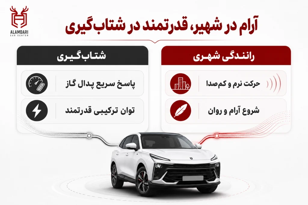 لاماری هیبرید