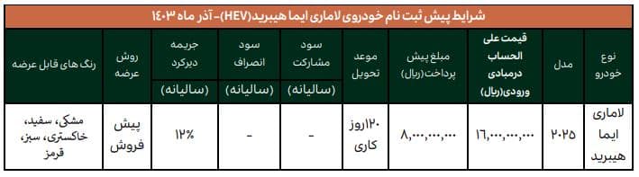 بخشنامه لاماری هیبرید