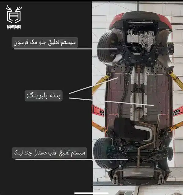 سیستم تعلیق لاماری