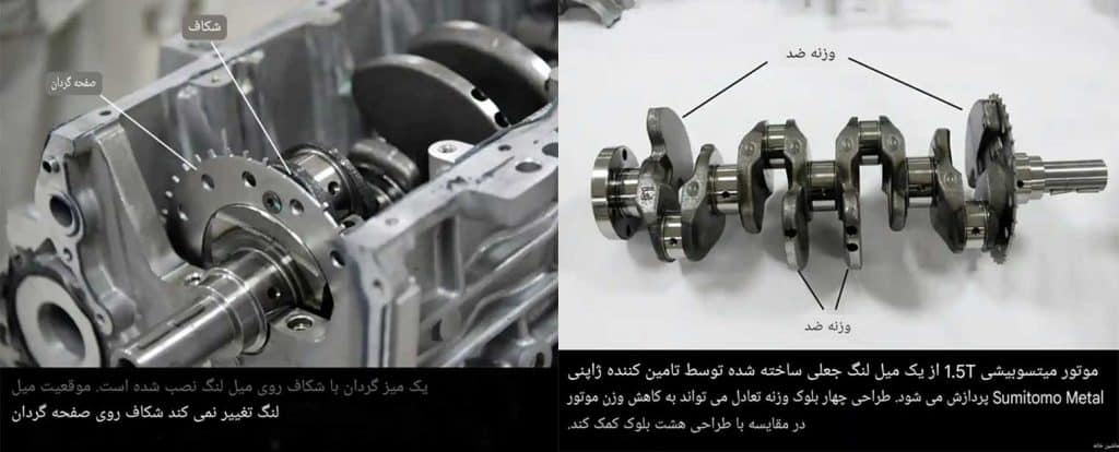 موتورمیتسوبیشی اوتلندر
