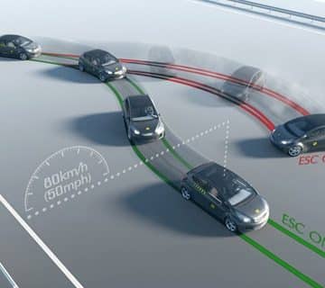 سیستم کنترل پایداری الکترونیکی ESC