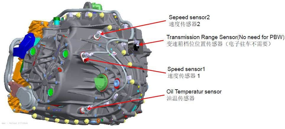 7DCT300