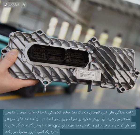 گیربکس MAGNA