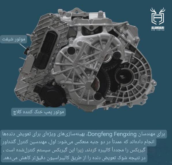 7DCT300