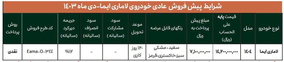 قیمت لاماری