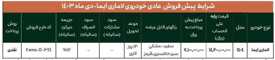 قیمت لاماری