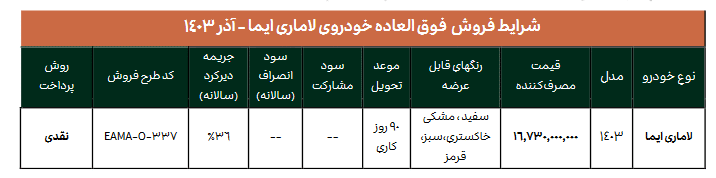فراخوان طرح عادی