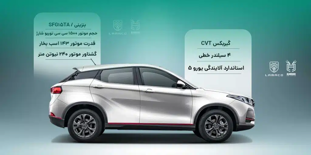 لاماکو فلو
