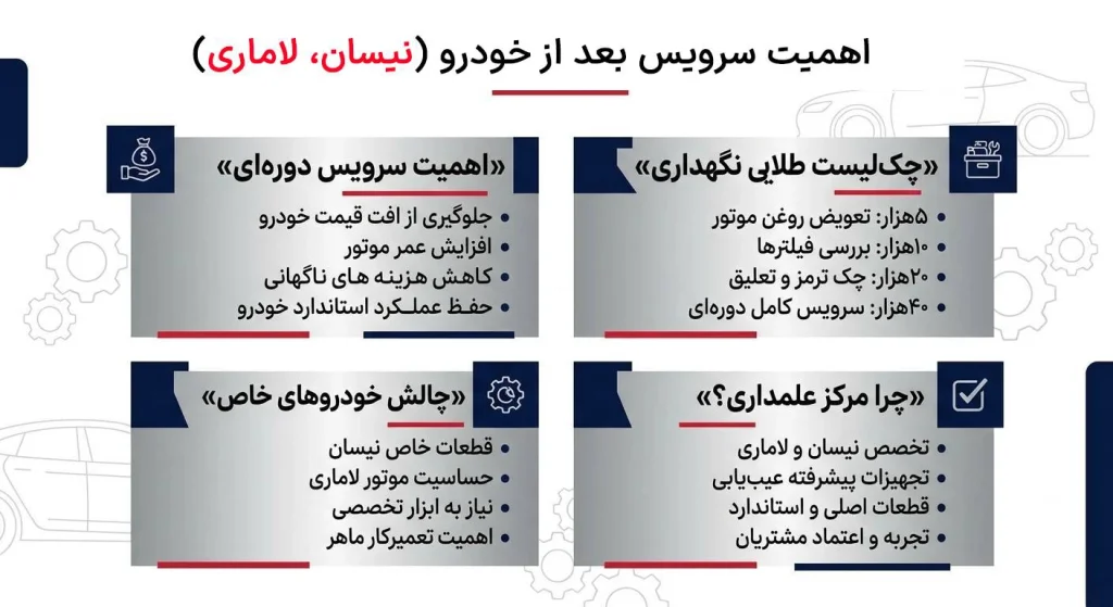 اهمیت سرویس بعد از خودرو