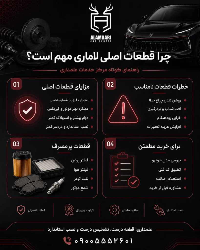 قطعات اصلی چرا مهمه
