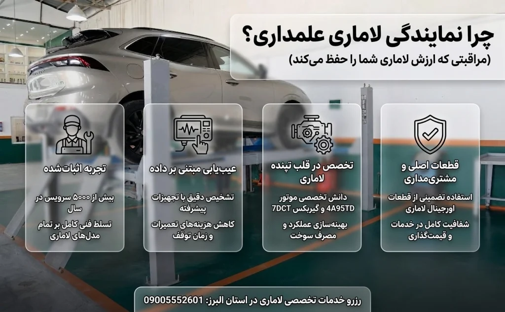 چرا خدمات علمداری؟