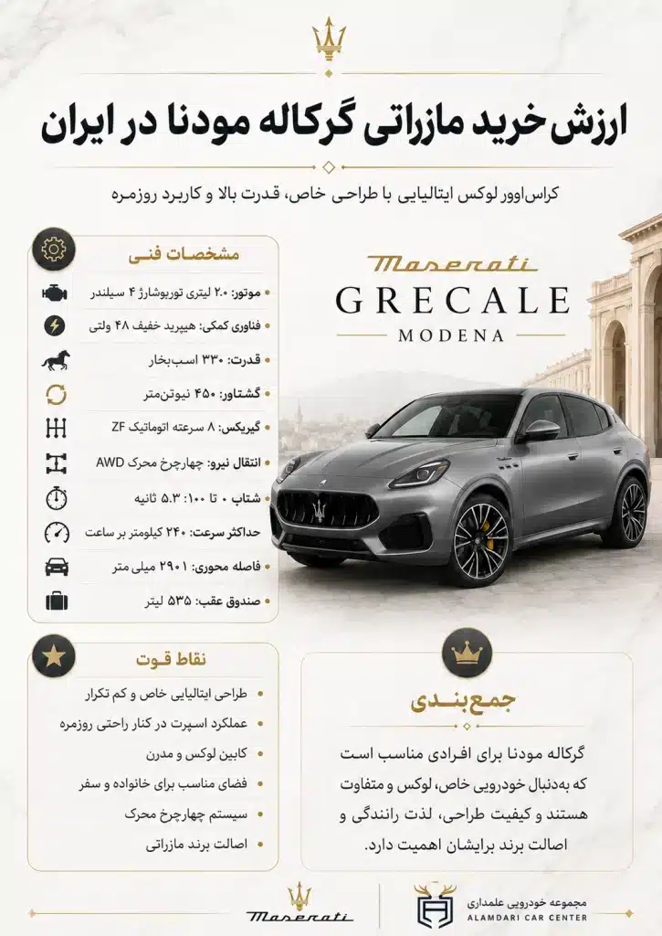 مشخصات مازراتی