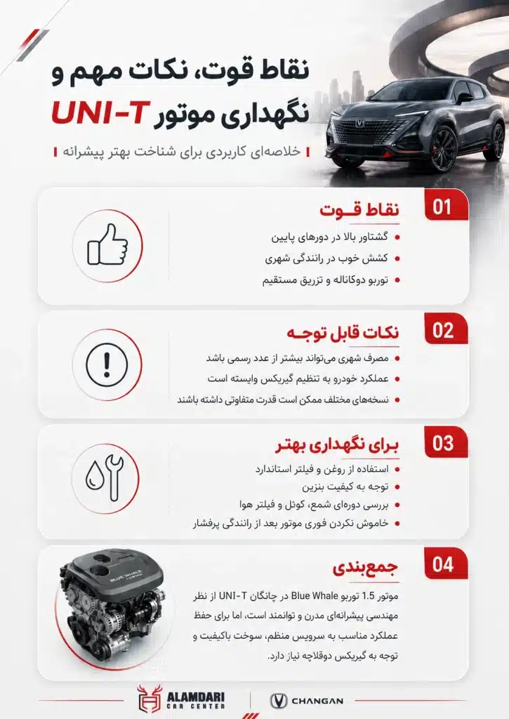 نقاط قوت چانگان