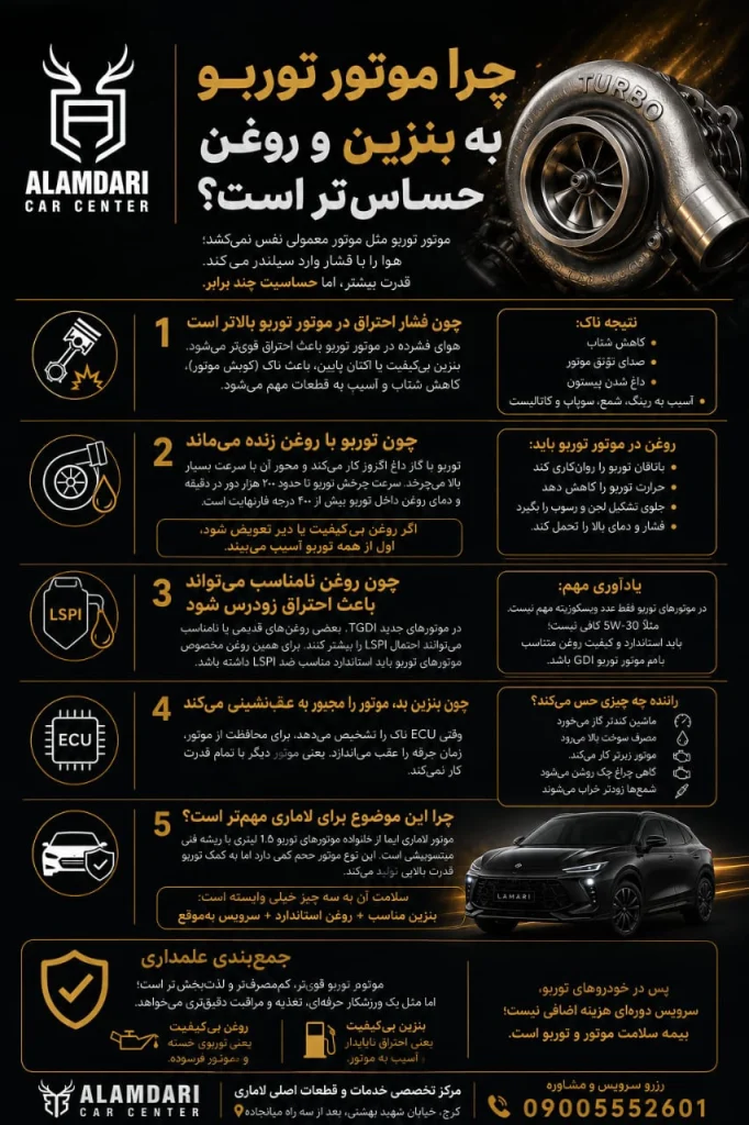 دلایل حساس بودن بنزین و روغن خودرو
