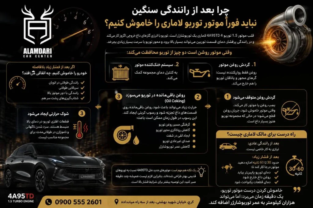 موتور توربو