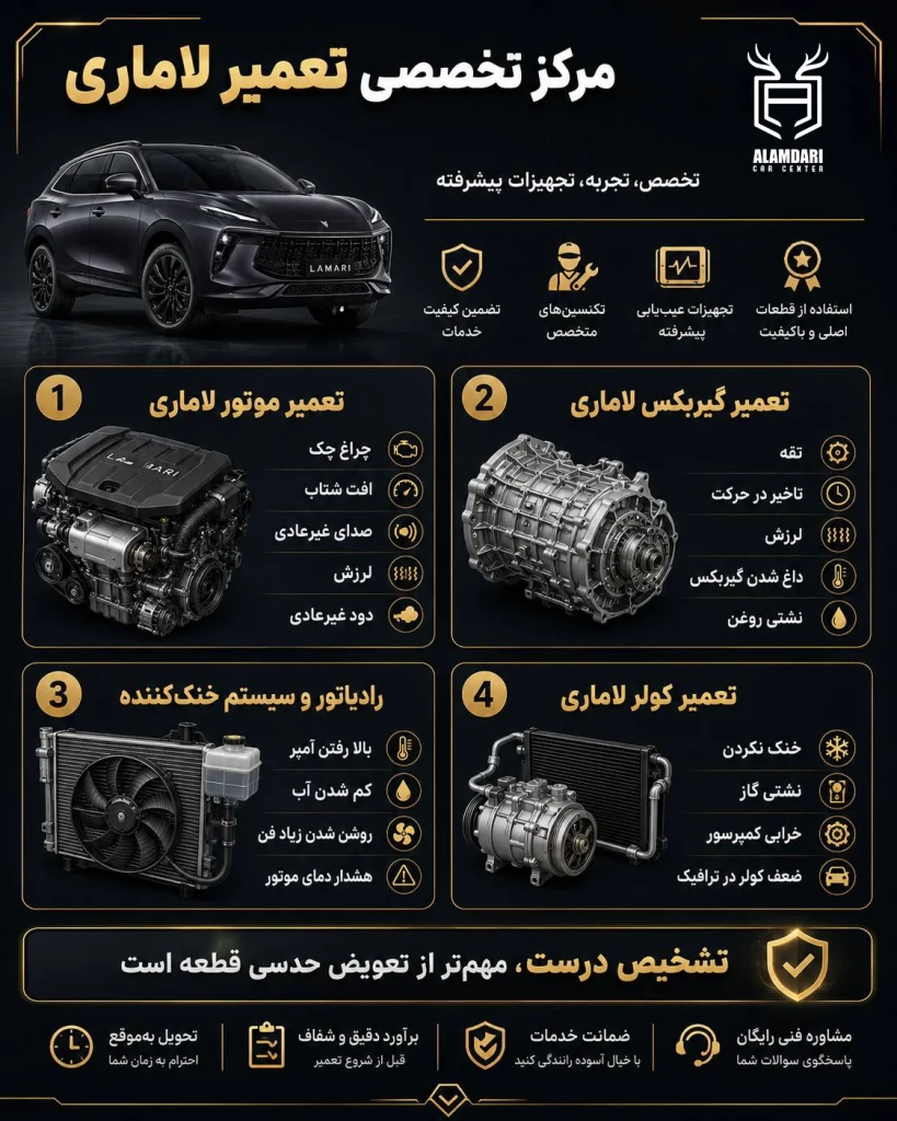 تخصصی تعمیر لاماری