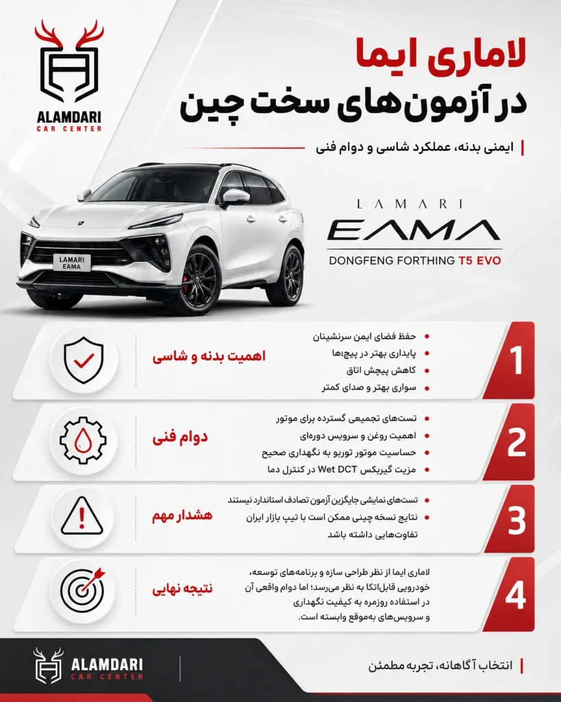 بررسی اسکلت خام بدنه و ستونهای لاماری ایما