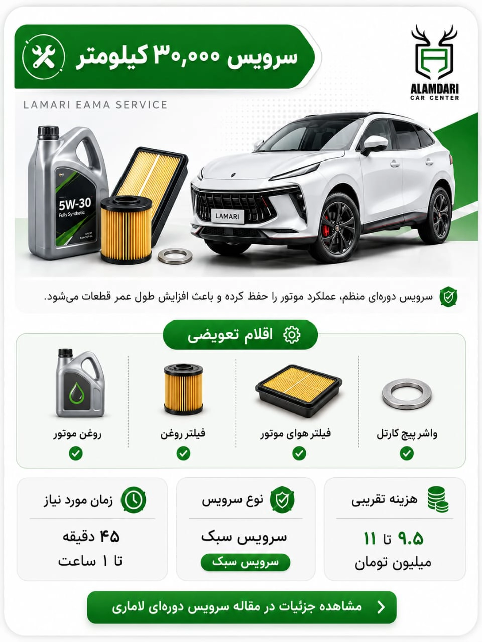 سرویس 30 هزار