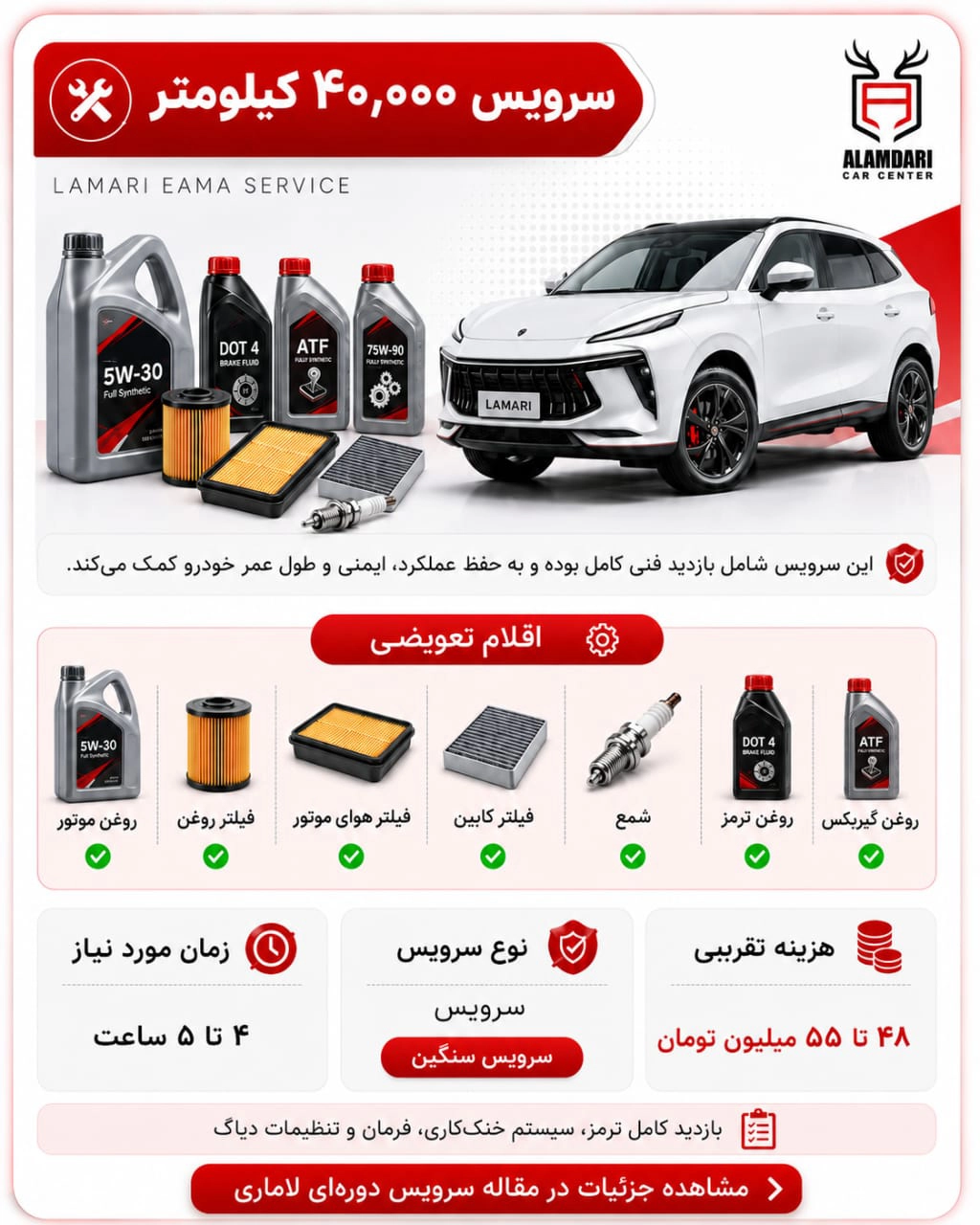 سرویس چهل هزار