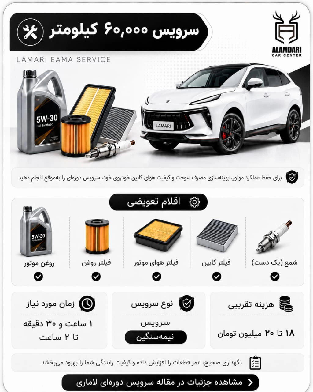 سرویس 60 هزار
