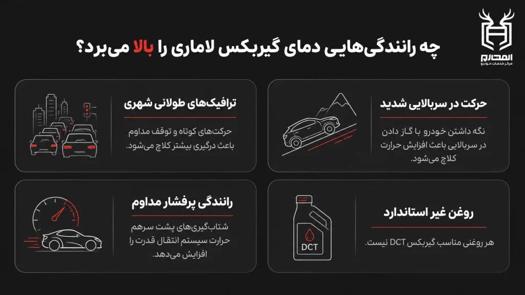 دمای گیربکس لاماری