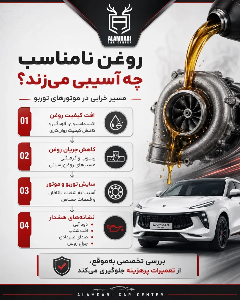 اثار روغن نامناسب