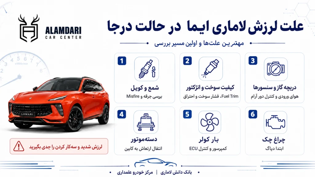 علت لرزش لاماری