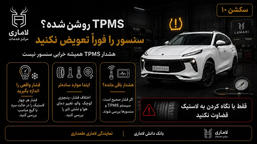 تی پی ام اس روشن شده