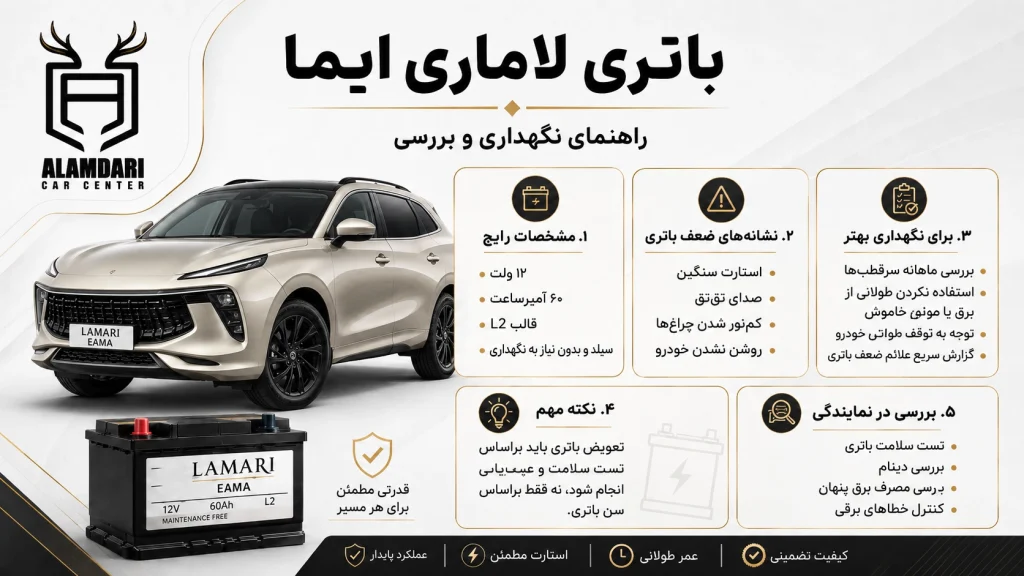 نگهداری باتری لاماری ایما