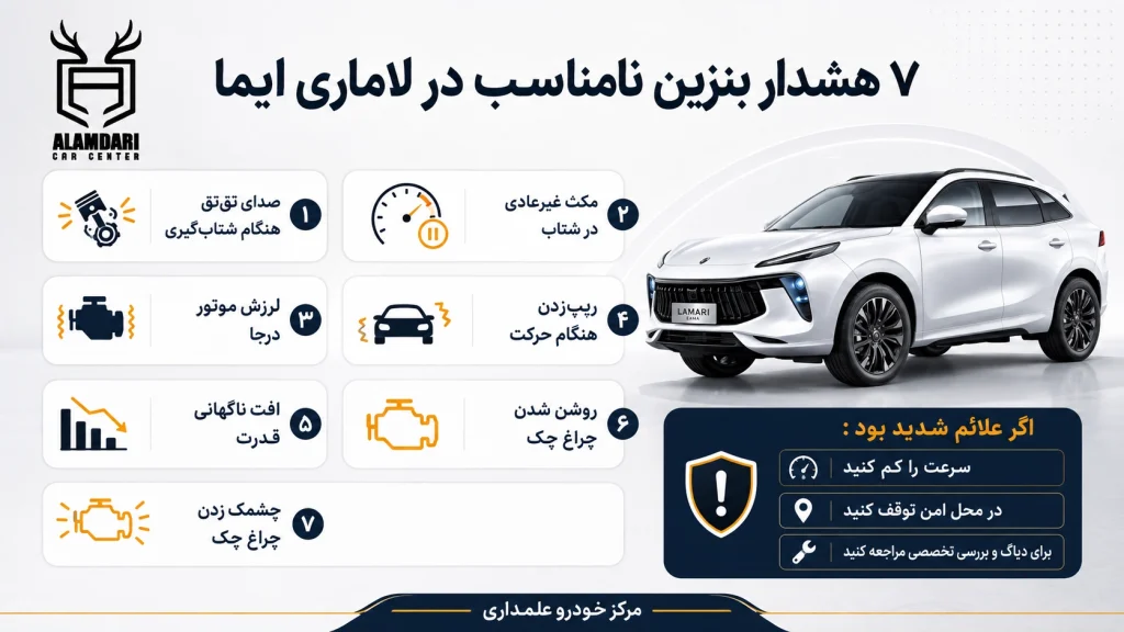 7 هشدار بنزین