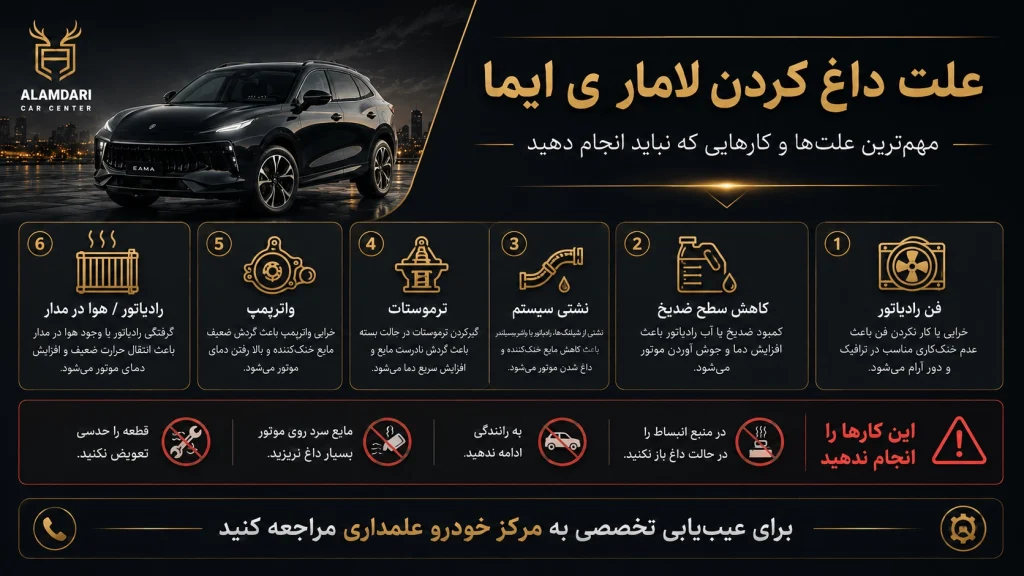 علت داغ کردن لاماری