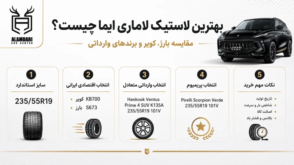 بهترین لاستیک لاماری ایما