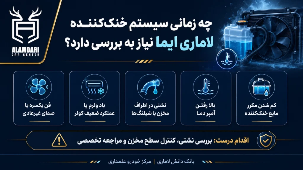 مایع خنک کننده لاماری چه زمانی نیاز به بررسی دارد؟