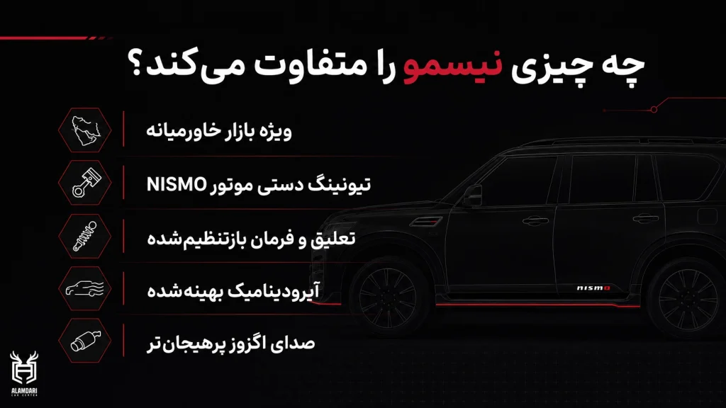 تفاوت نیسان نیسمو 2026