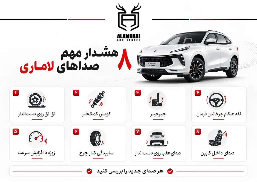 8 هشدار مهم راجب صدا های لاماری ایما