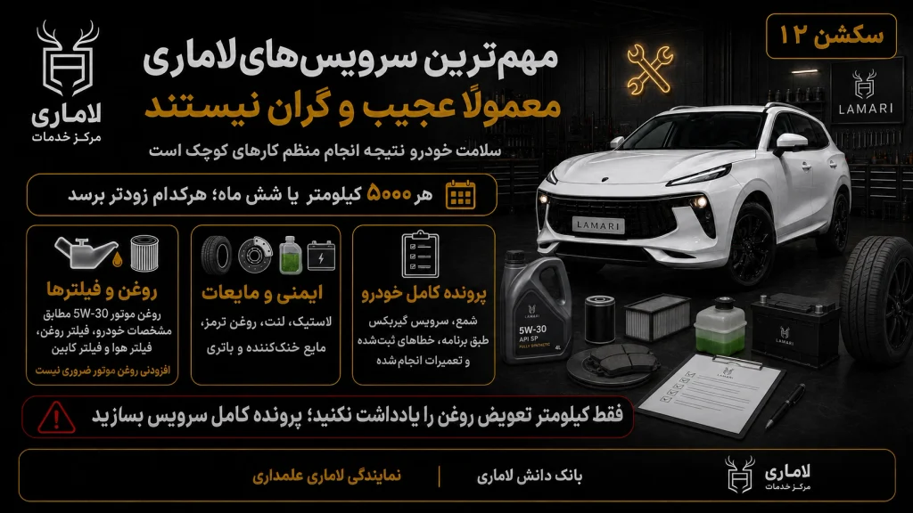 مهمترین سرویس لاماری