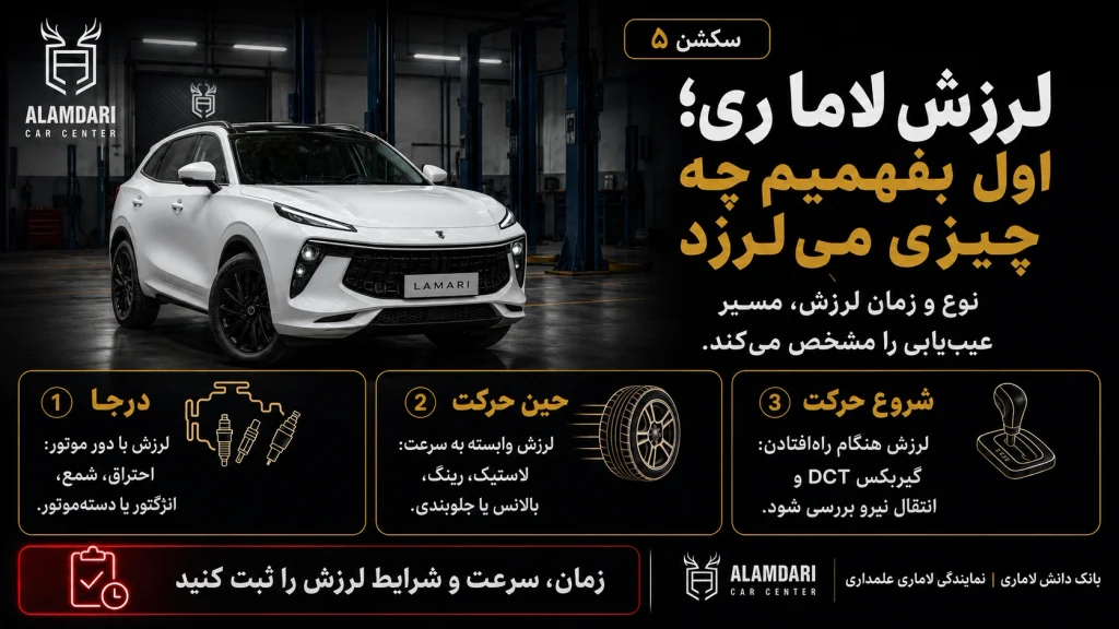 لرزش لاماری