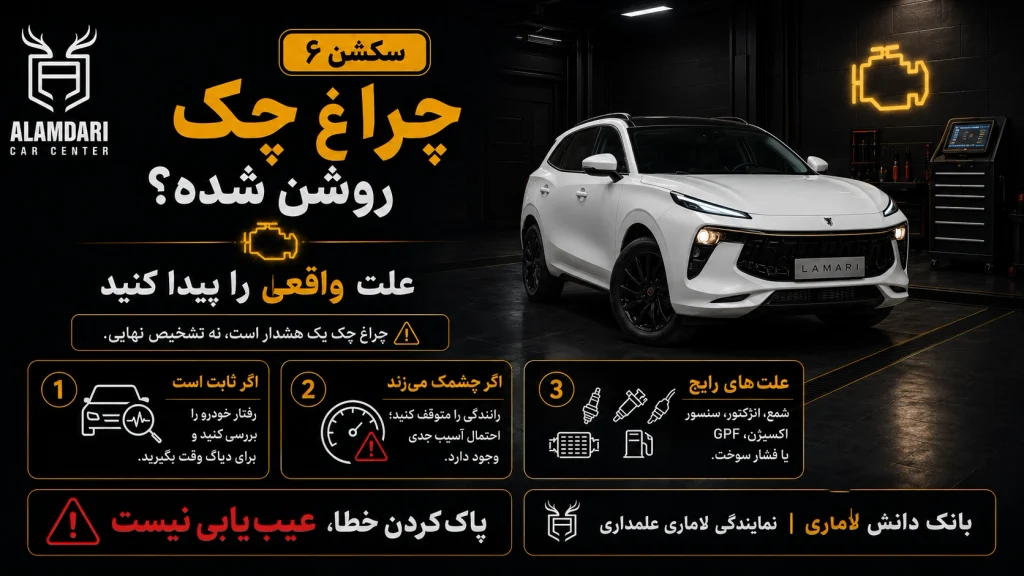 چراغ چک