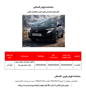 بخشنامه فروش قشقایی