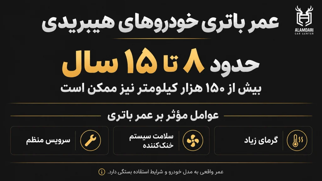 عمر سالم باتری هیبریدی